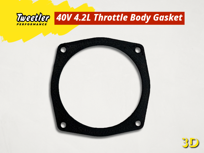 Body gasket store